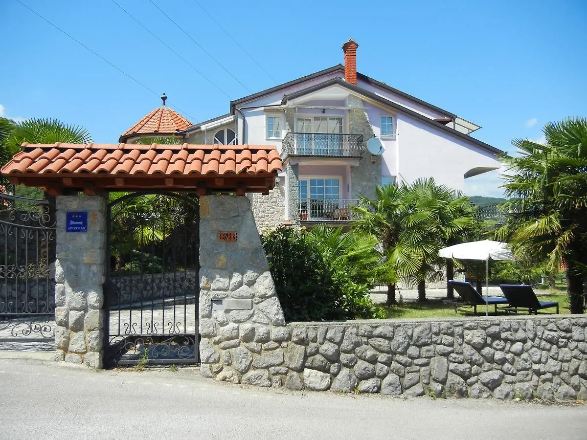 Villa Laurea 洛夫兰 0*,  克罗地亚